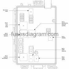 Craftsman chainsaw fuel line diagram. Fuse Box Dodge Charger Dodge Magnum