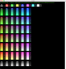 Github Gawin Bash Colors 256 Bash Colors 256 Shows All