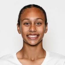 Sunny Hills High School (Fullerton, CA) Volleyball