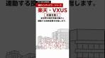 楽天・VXUS を紹介します！ #お金の勉強 #nisa #vxus