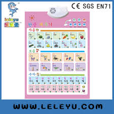 Korean Phonetic Learning Chart Kids Study Toy Sound Wall Chart Learning Poster Buy Korean Phonetic Learning Chart Korean Phonetic Poster Korean Wall