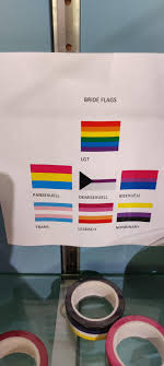 C enable the commit flag for the associated filename so that the contents of the file buffer are written directly to disk if either fflush or _flushall is called. Ah Yes Lgt Bride Flag Lgbtmemes