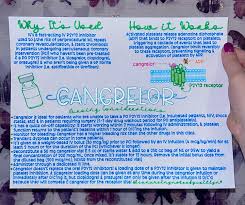 Image result for Cangrelor