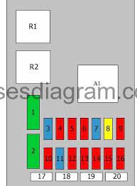 Having checked the fuses located in special boxes, you know the system where the issue occurred. Fuse Box Diagram Mitsubishi Galant