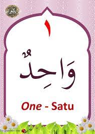 Check spelling or type a new query. Koleksi Bbm Nombor Arab Bahan Kssr Dan Pendidikan Islam Facebook