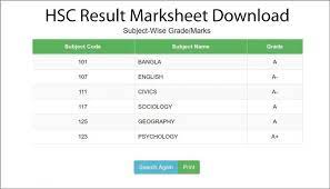 Students may check their results on the official website of bse at bseodisha.nic.in or bseodisha.ac.in after 6 pm on june 25. Hsc Result 2020 Marksheet Download Subject Wise Number Marksheet