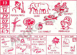 Pin Oleh Aulia Aulia Di La Loteria De Asia Tafsir Mimpi Gajah Burung