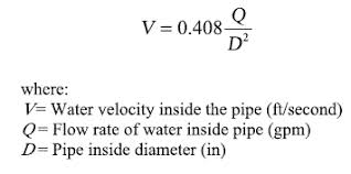 pipe water velocity and minimum pipe diameter calculator