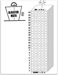 Relentlessly Fun Deceptively Educational Up Down Add Subtract Elevator Math Math Teaching Freebies Teaching Math