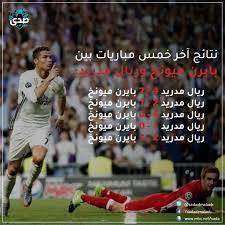 Maybe you would like to learn more about one of these? ØµØ¯Ù‰ Ø§Ù„Ù…Ù„Ø§Ø¹Ø¨ ×'×˜×•×•×™×˜×¨ Ù†ØªØ§Ø¦Ø¬ Ø¢Ø®Ø± 5 Ù…Ø¨Ø§Ø±ÙŠØ§Øª Ø¨ÙŠÙ† Ø¨Ø§ÙŠØ±Ù† Ù…ÙŠÙˆÙ†Ø® ÙˆØ±ÙŠØ§Ù„ Ù…Ø¯Ø±ÙŠØ¯ ØµØ¯ Ø§Ù„Ù…Ù„Ø§Ø¹Ø¨