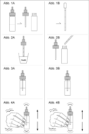 Bei millionen von menschen in unserem land lebt helicobacter pylori in der schleimhaut des magens. H Pylori Stuhl Gunter Keul Gmbh