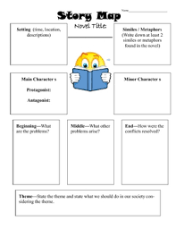 Some of the worksheets displayed are work story elements, elements of a story work, story elements, climax structure and elements of a story, literary elements review work use your notes, 1st2nd grade, pierce the spaceman, lesson skill identifying elements of plot structure. Story Elements Worksheet By Beverly Brown Teachers Pay Teachers