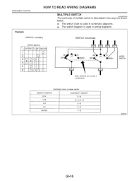 4 winns catalina wiring diagram Nissan Frontier O2 Sensor Wiring Diagram Saab Fog Lights Wiring Diagram 1996chevy Au Delice Limousin Fr