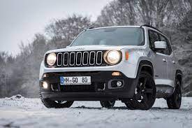 Jeep Renegade Wallpapers Wallpaper Cave