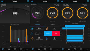 Garmin Connect Guide Unleash The Full Power Of This Incredible App Garmin Connect Garmin Vivoactive Hr Garmin Vivoactive