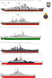 Battleship — online game for 2 players. Treaty Battleships A Rough Size Comparison 2000 X 3000 Warshipporn