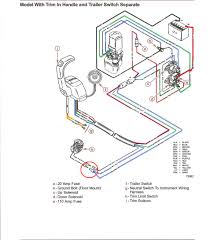 Related posts of yamaha trim gauge wiring diagram fuel trim wiring diagram wiring diagram world. Question Is What Colors Are The Wires To The Up Trim Switch On The Shift Handle I Understand That Installing A