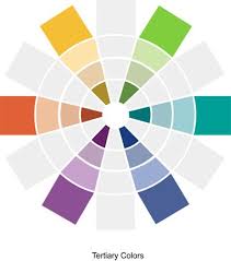 Trend Tuesday Going Blue Green Color For Your Home Tertiary Color Green Color Schemes Color Schemes