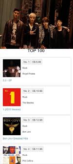 Royal Pirates To Top Singapore Itunes Rock Chart
