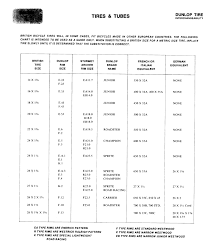 bicycle tire size charts