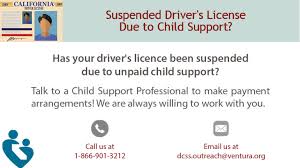 Child Support Services Ventura County