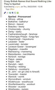 *lee matches names which end with the sound lee _ is a wildcard that will match exactly one letter in the pronunciation English Surnames That Sound Nothing Like They Re Spelled English Surnames British Names Names