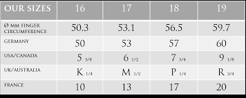 size chart for rings lora di lora