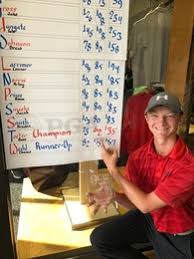 Alexander Shedloski's Men's Soccer Recruiting Profile