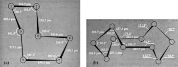 Which jar contains the most atoms? Sulfur Sciencedirect