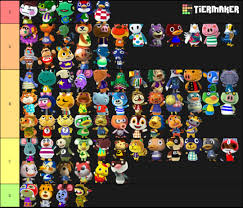 Check spelling or type a new query. Jock Tier List Animal Crossing New Horizons The Bell Tree Animal Crossing Forums