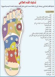 تدليك القدم يعزز صحة الجسم Health Signs Health And Fitness Expo Health Facts