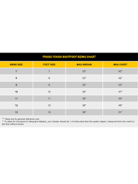 Frogg Toggs Amphib Green Insluated Neoprene Bootfoot Chest Waders Mens