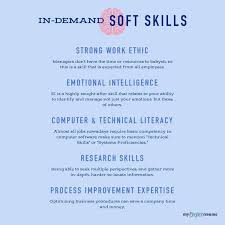 Soft Skills Job Info Job Interview Tips Job Interview Advice