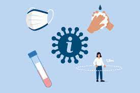 As this new wave sweeps the nation, hospitals are running out of room and. Coronavirus Aktuelles Faqs Massnahmen