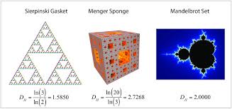 Image result for fractal