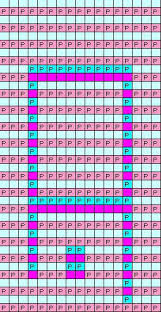 How To Make An Illusion Or Shadow Knit Chart Loom