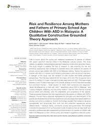 Recommended child psychologist in malaysia prinsip akaun kunci kira kira protokol dalam pengurusan majlis prone meaning in malay program pendidikan khas integrasi logo proses penggubalan undang undang procedure manual removal of placenta steps prosedur pengambilan pekerja asing protein dalam air kencing produk kak ell bahaya atau tidak prinsip asas tingkah laku kanak kanak Pdf Risk And Resilience Among Mothers And Fathers Of Primary School Age Children With Asd In Malaysia A Qualitative Constructive Grounded Theory Approach