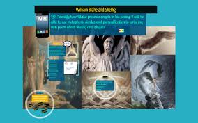 Similes Metaphors And Personification By Laura Travis