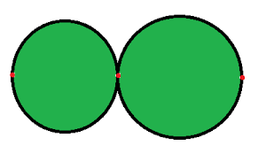 Image result for connectedness