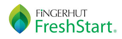 Is Shopping On Fingerhut Worth It For Building Credit