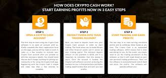 Therefore, in my opinion, this is the best cryptocurrency wallet type to choose from. Crypto Cash Honest Review By A Trader Is It Legit