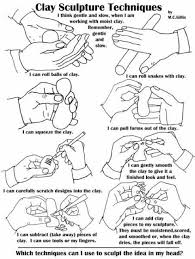 Clay Techniques Hand Out I Would Print Out 30 33 Of These And Laminate So That The Diagram Is In Front Of E Sculpture Techniques Clay Art Projects Art Lessons A clay model is a 3d sculpture that allows the designer to search for the desired surfaces directly on the model.