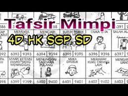 Jika anda ikuti angka ramalan dibawah ini secara rutin setiap pengeluaranya maka kemungkinan anda untuk menang dalam permainan togel menjadi samakin besar. Tafsir Mimpi 4d Hk Sgp Sd Youtube