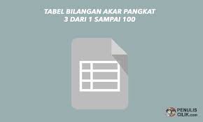 Maybe you would like to learn more about one of these? Contoh Tabel Bilangan Akar Pangkat 3 Dari 1 Sampai 100 Penulis Cilik Tulisan Matematika Membaca