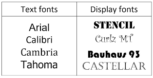 Family style restaurant in castellar del vallès. Typographic Design Geog 486 Cartography And Visualization
