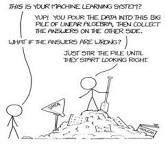 Image result for garbage in garbage out