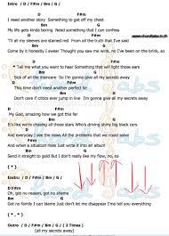 Secrets Onerepublic Ukulele Music Ukulele Chords One Republic Songs