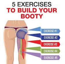Pin On Fit Legs Butt