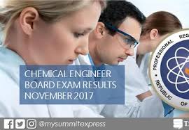 List of Passers: May 2016 Chemical Engineering (ChemEng) board exam results