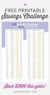 Easy 50 Money Savings Challenge Save 2 600 This Year Pinterest Maman